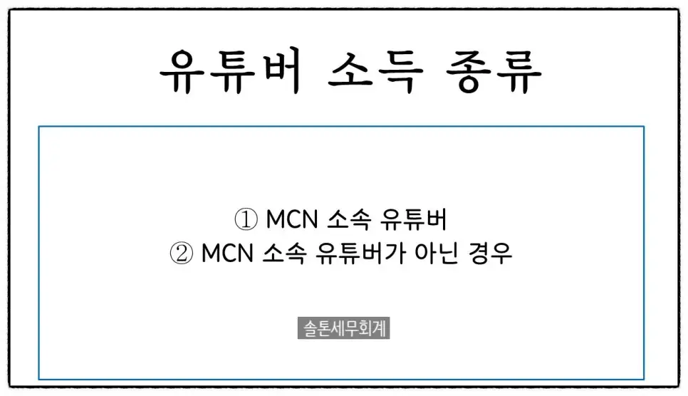 <쉽세: 유튜버 세금은?>