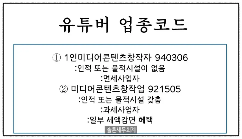 <쉽세: 유튜버 세금은?>