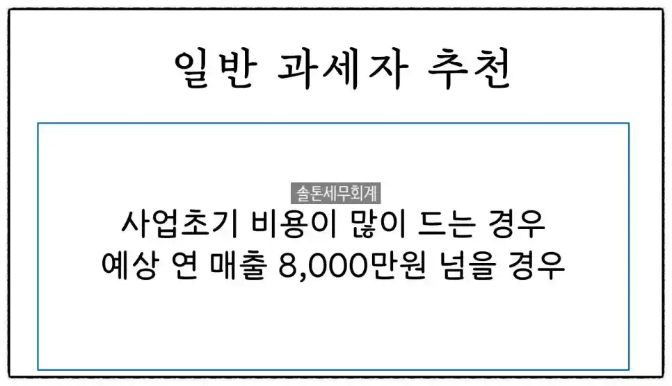 <쉽세:간이과세자?일반과세자?!>