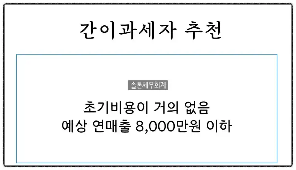 <쉽세:간이과세자?일반과세자?!>