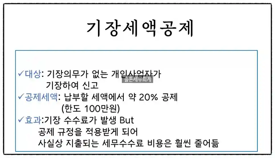 <쉽세: 개인사업자 기장이란?>