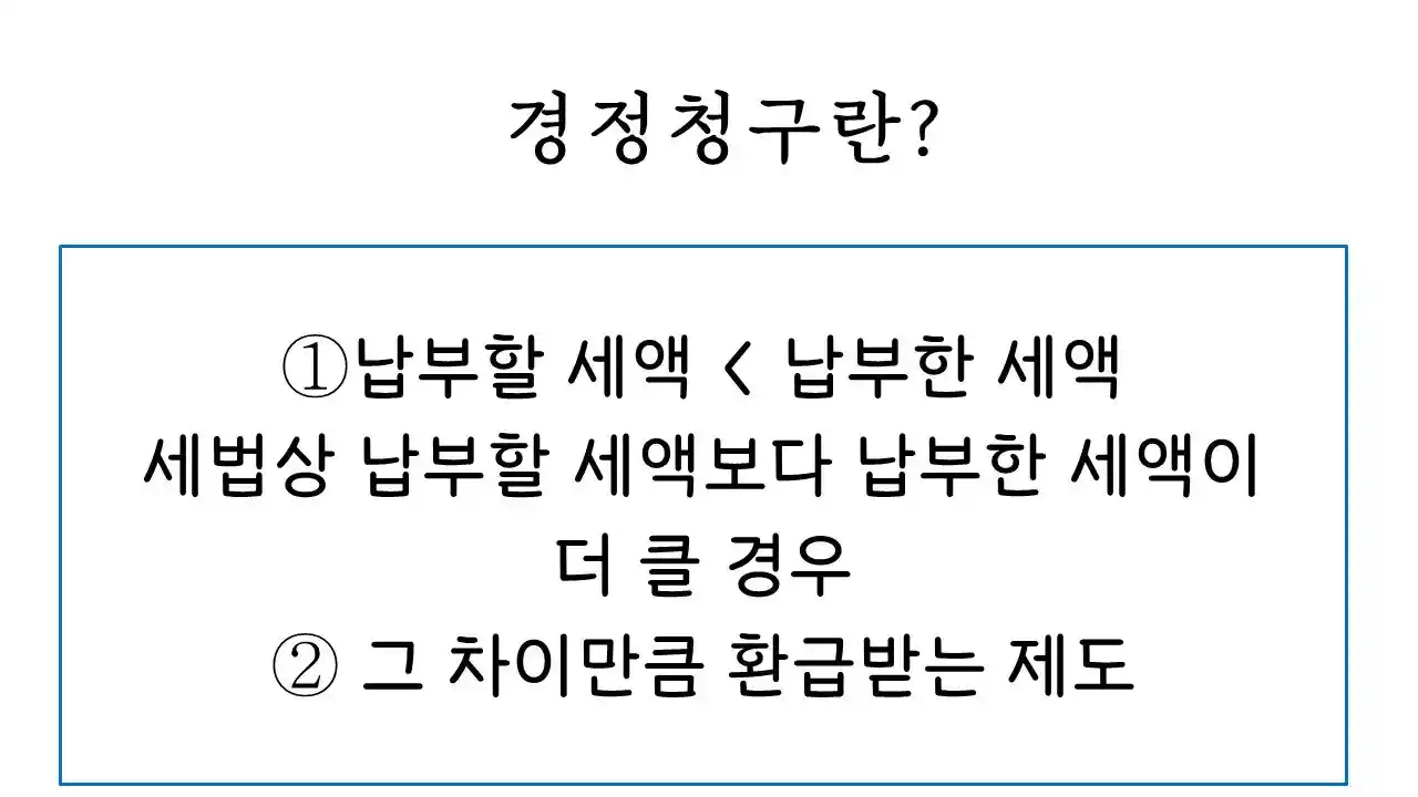 경정청구 제도란?