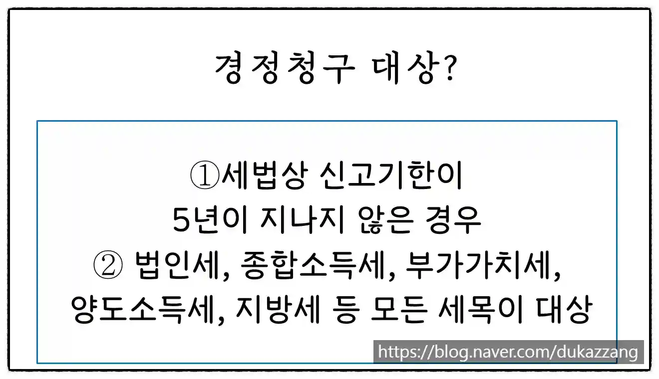 <쉽세: 고용증대세액공제, 놓쳤다면?!>