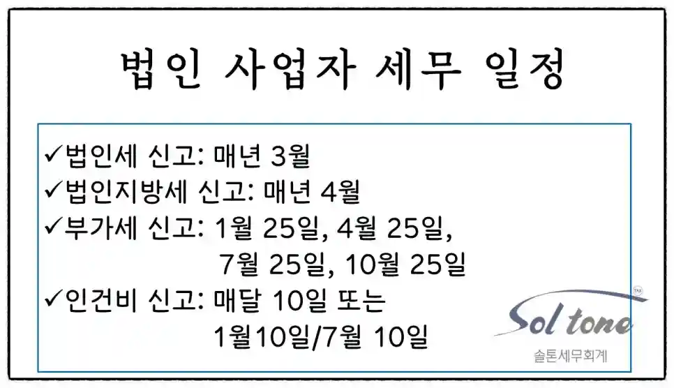 <쉽세: 법인 기장은 필수?!>