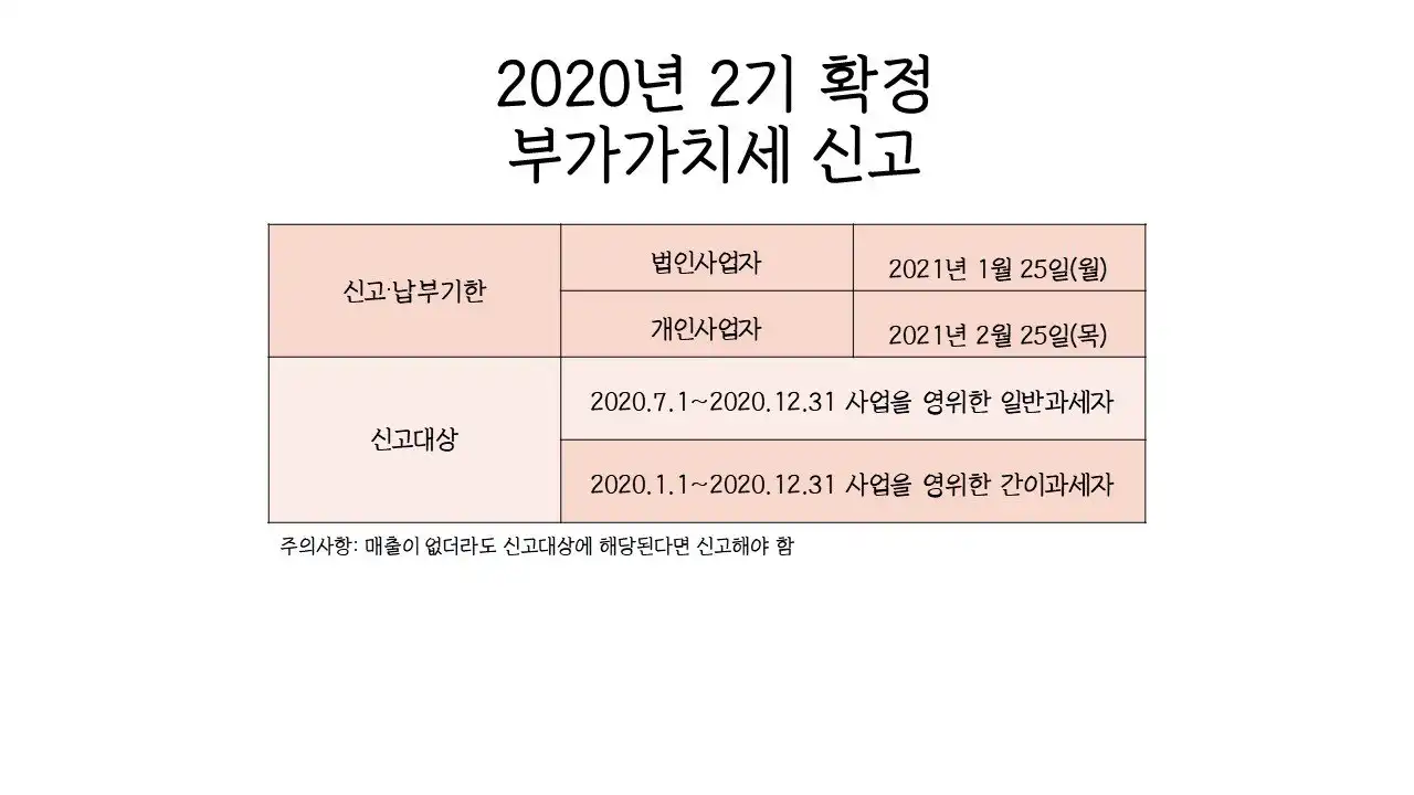 부가가치세 신고 납부 기한 안내