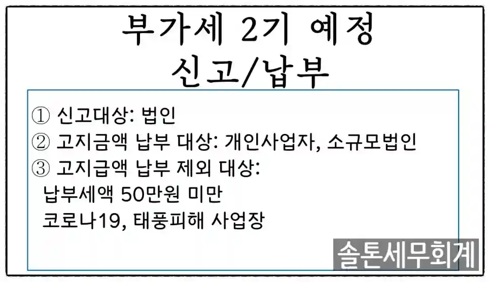 <쉽세: 부가세 예정고지세액 줄이는 방법?!>