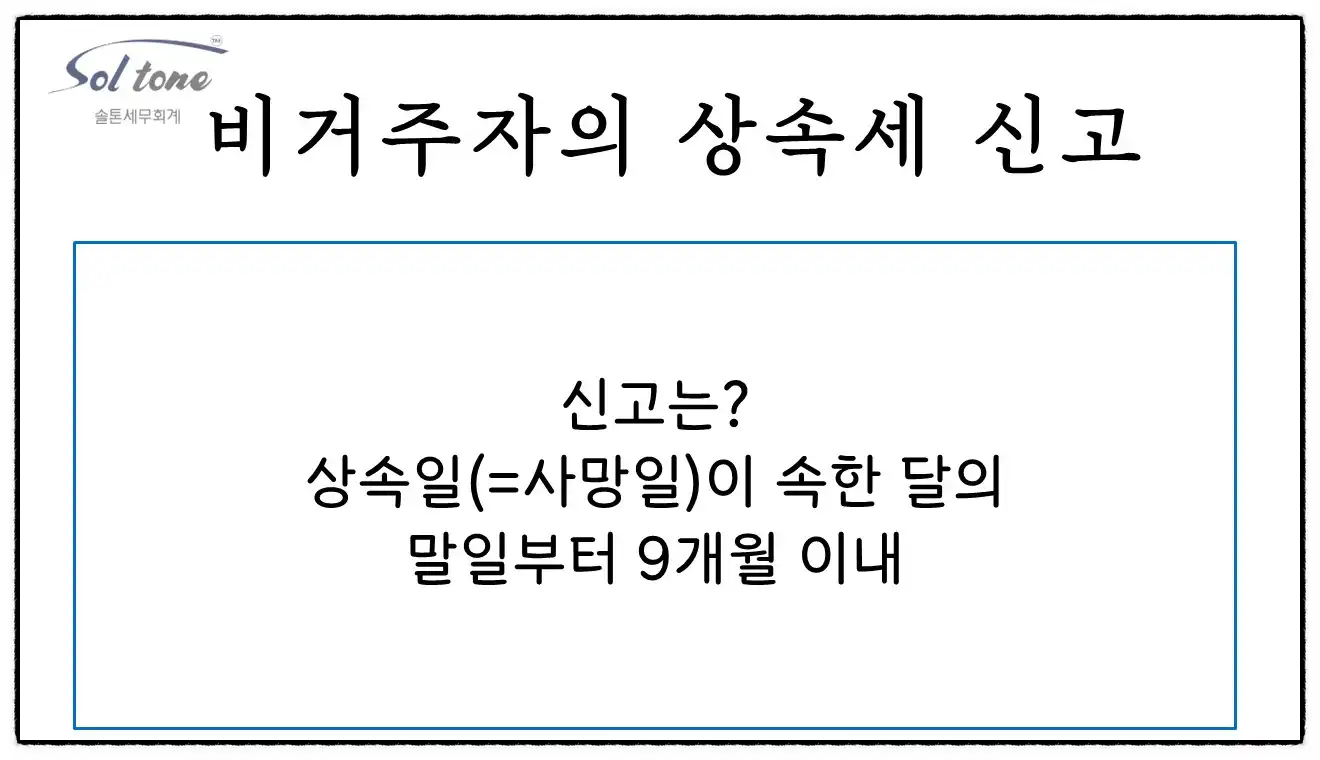<쉽세: 비거주자 상속세 신고>