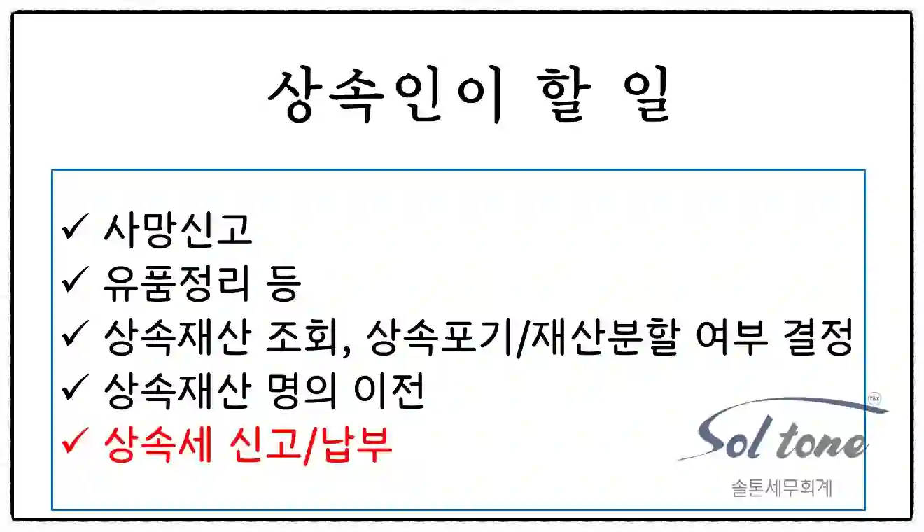 <쉽세: 상속재산조회-실무편>