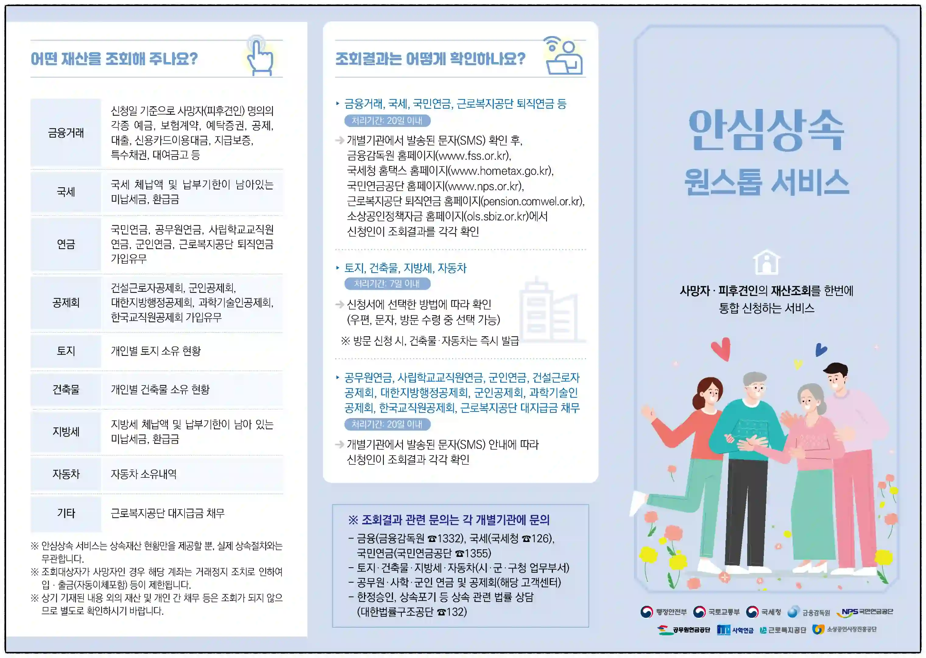 <쉽세: 상속재산조회-실무편>