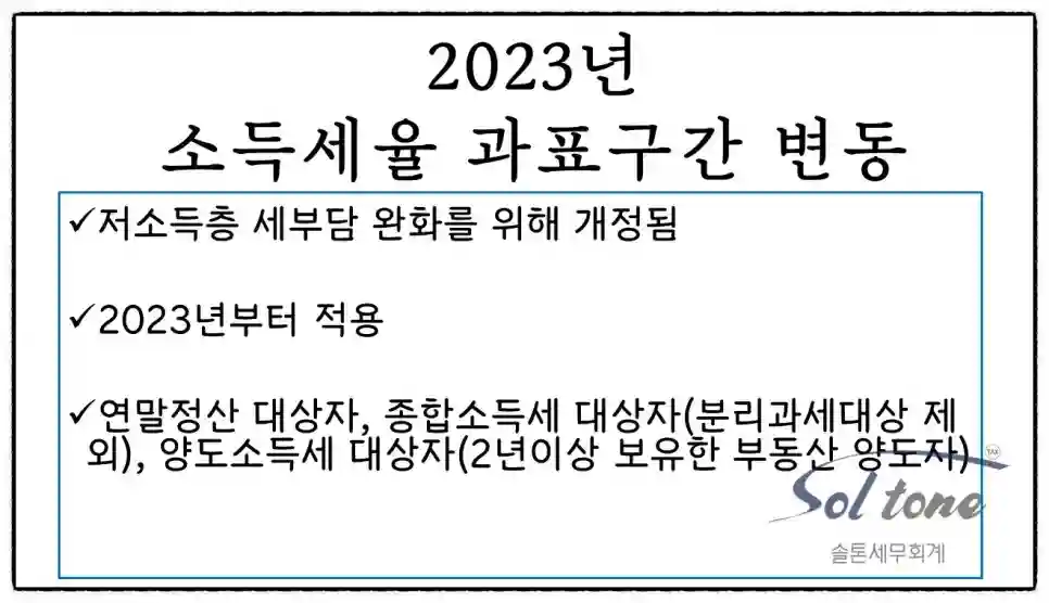 <쉽세: 새로 바뀐 소득세율>