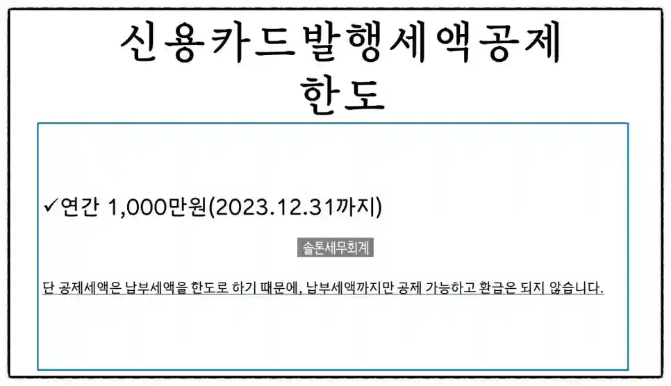<쉽세: 신용카드 발행세액공제>