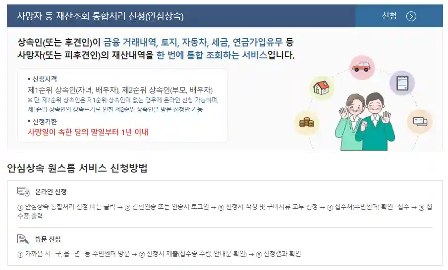 <쉽세: 안심상속 원스톱서비스>