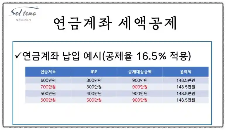 <쉽세: 솔톤 고객님들이 받는 서비스/혜택(feat.연금저축공제)>