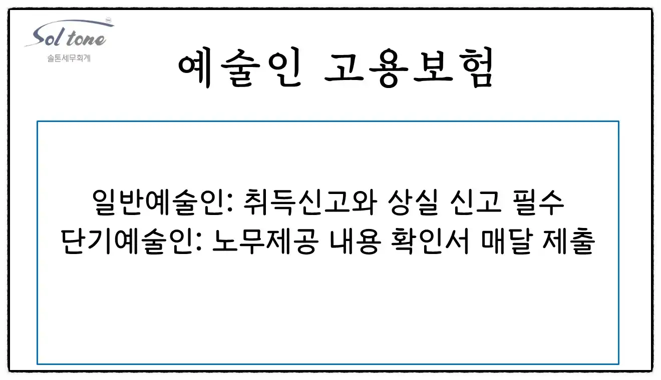 <쉽세: 예술인 고용보험 실무 꿀팁>