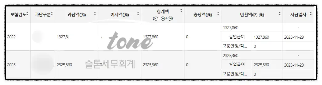 <쉽세: 예술인 고용보험 실무 꿀팁>