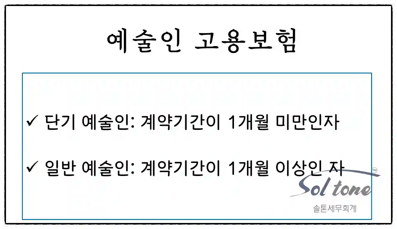<쉽세: 예술인 고용보험 실무편>