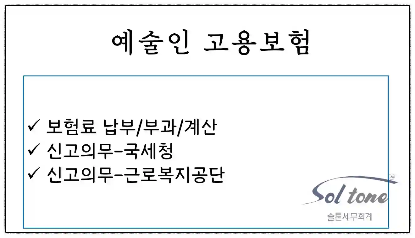 <쉽세: 예술인 고용보험 실무편>
