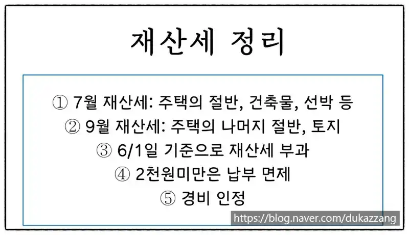 재산세 납부와 경비처리