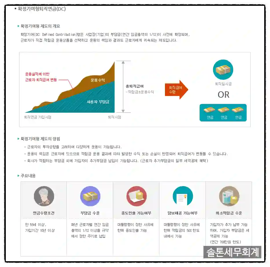 <쉽세: 종소세 신고 후 체크할 사항 2편>