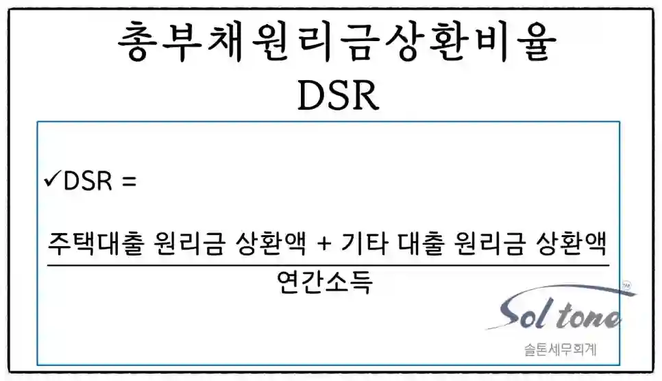 <쉽세: 종합소득세 신고가 중요한 이유>