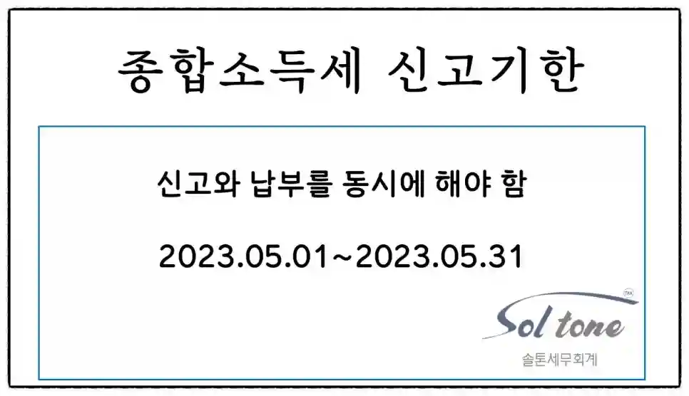 <쉽세: 종합소득세 절세 팁-2, 종합소득세 체크리스트>