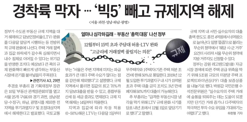 <쉽세: 주택증여 절세방법>