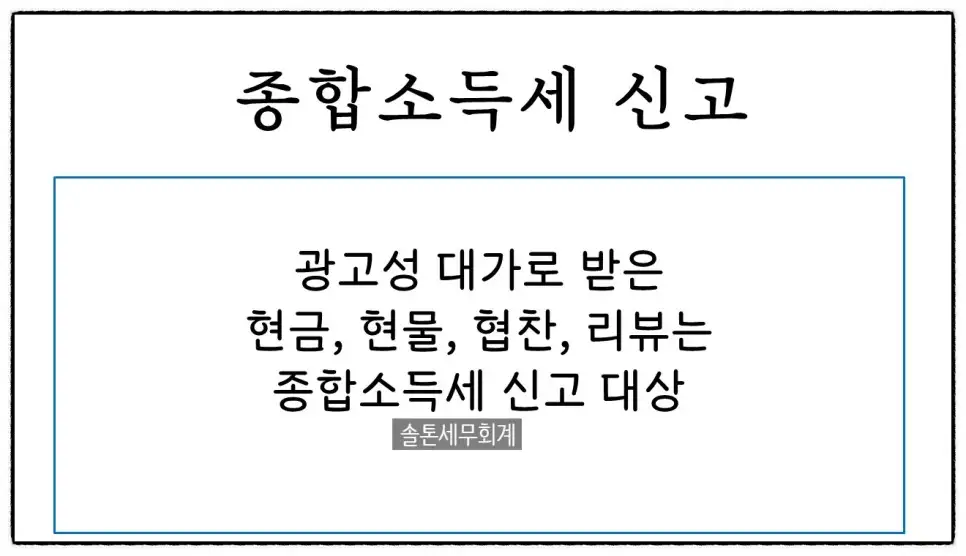 <쉽세: 체험단, 인플루언서 세금 신고>