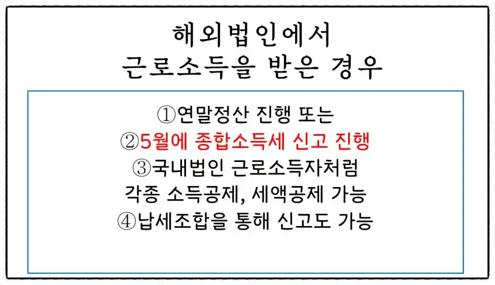 해외에서 받은 근로소득 신고 방법